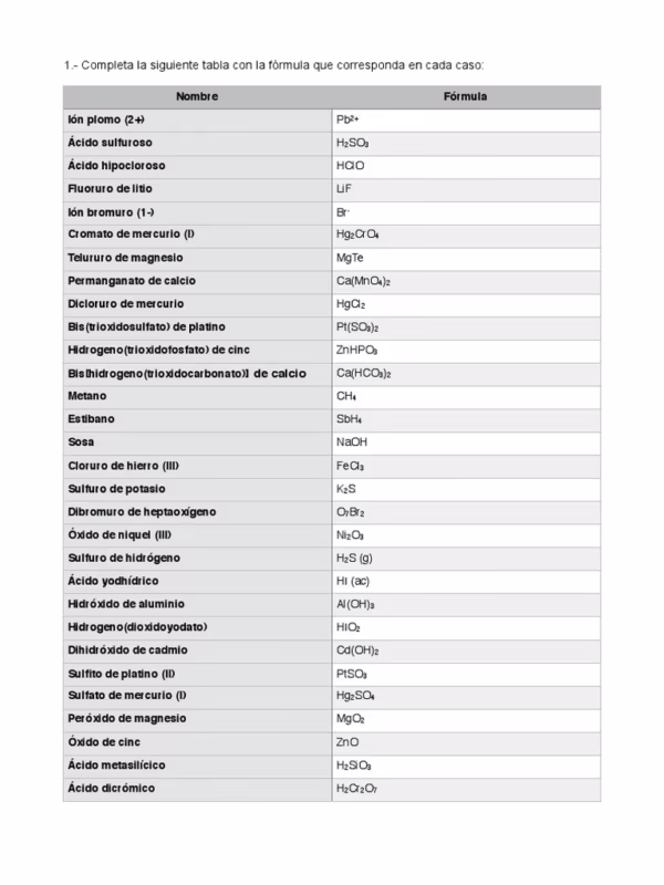 ¿Fórmula de cromato de mercurio?
