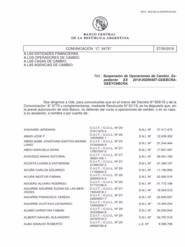 ¿Dónde puedo ver el cuit?