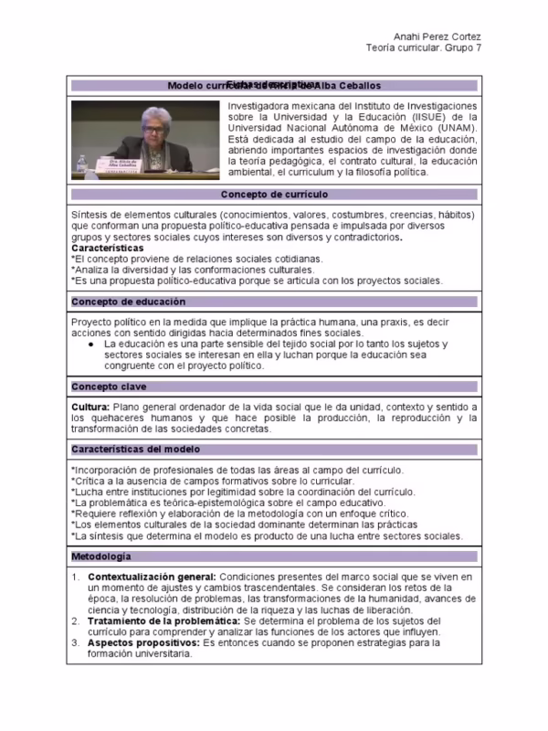 ¿Qué es el hidden currículum?