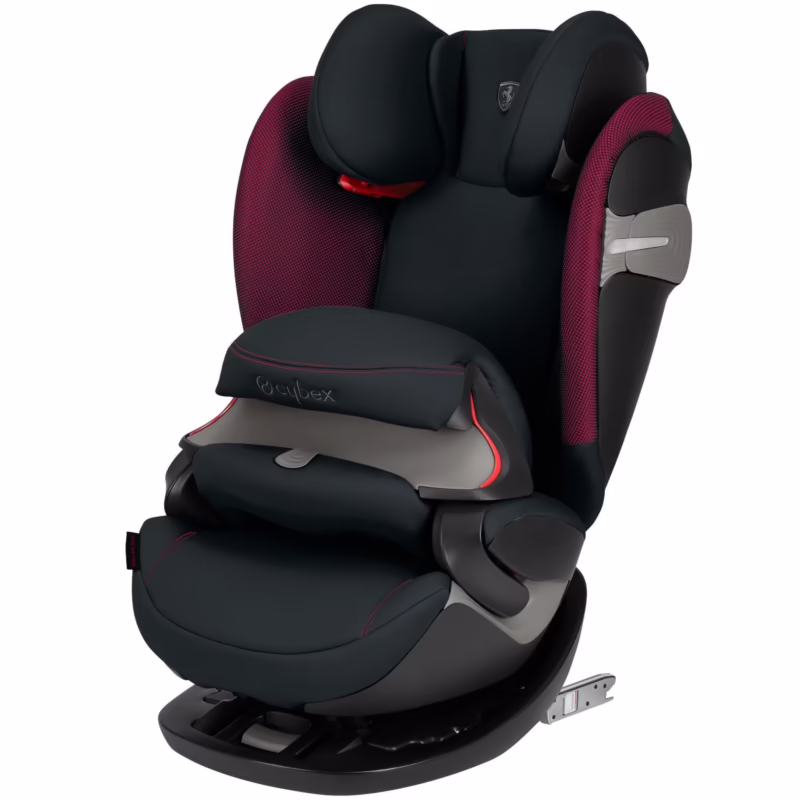 Which CYBEX solution is best?