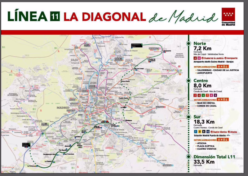 ¿El Aeropuerto de Barajas tiene estación de metro?