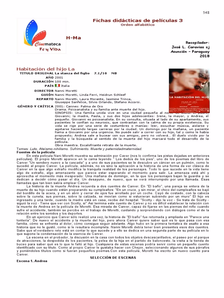 ¿Quién le teme a Virginia Woolf en FilmAffinity?