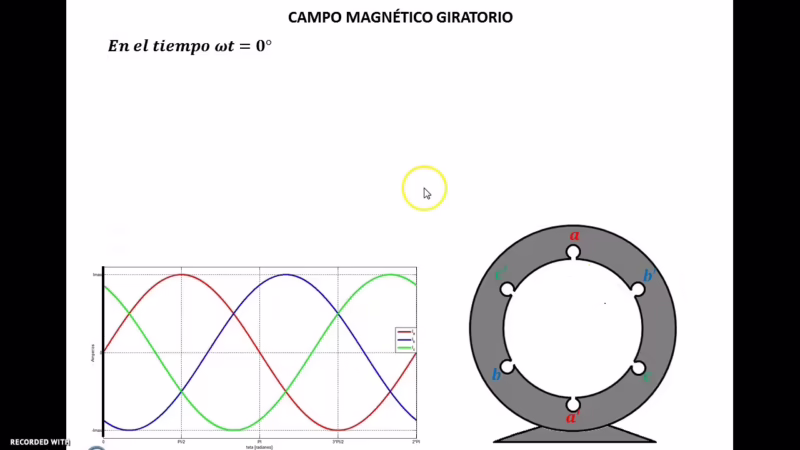 ¿Se puede invertir el sentido de giro de un motor monofásico?