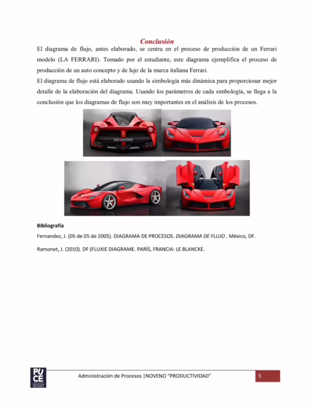 ¿Qué es el sistema de niveles de Ferrari?