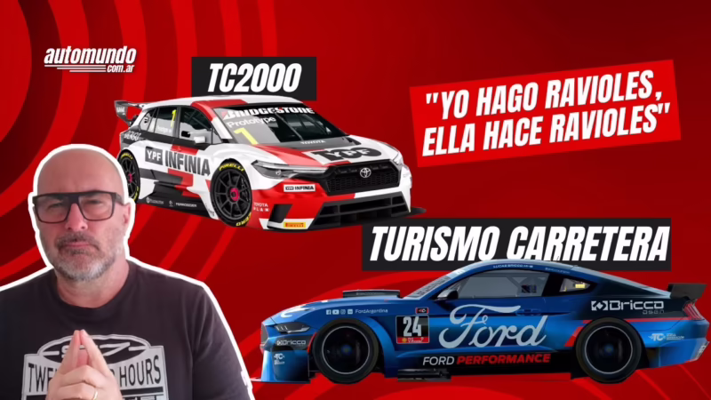 ¿Qué es TC2000 en el trading?