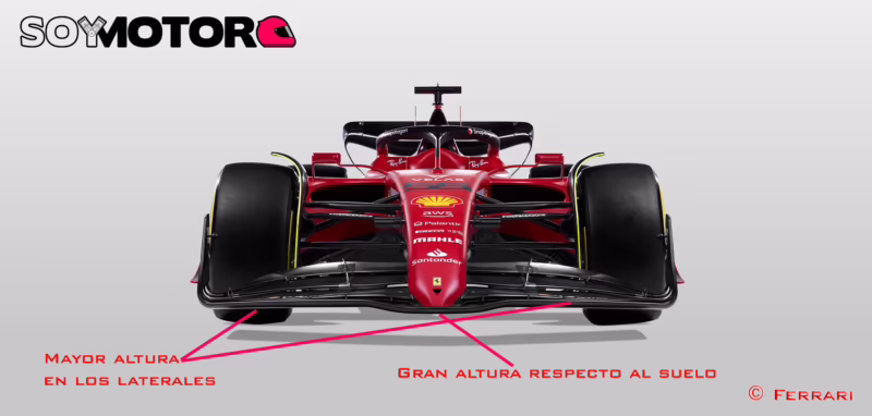 ¿Cuál es la altura de un Ferrari?