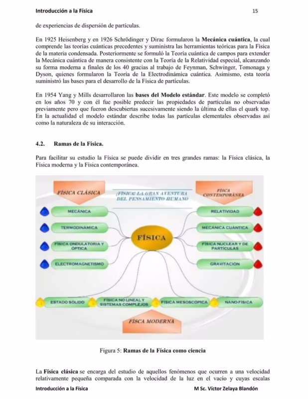 ¿Dos ramas de la física clásica son?