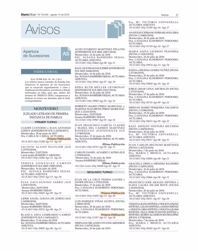 ¿Qué rentabilidad genera una agencia de lotería?