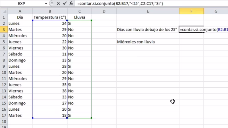 ¿Qué es el estilo F1C1 en Excel?