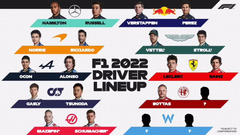 ¿A dónde van los pilotos de F1 entre carreras?