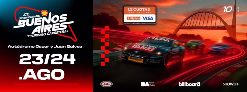 ¿Qué días tengo descuento con la app de YPF?