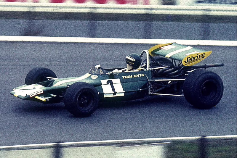 What was the F2 car in 1980?