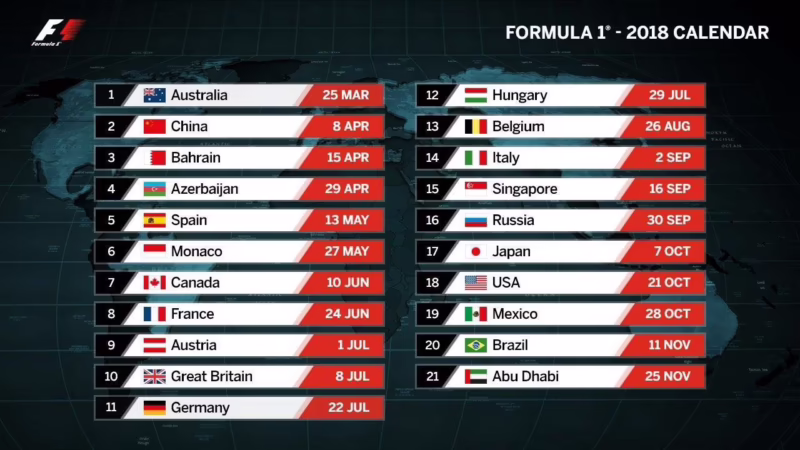 ¿Cuál es la mejor carrera de F1 de 2018?