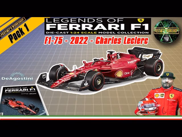 What is the most iconic Ferrari F1?