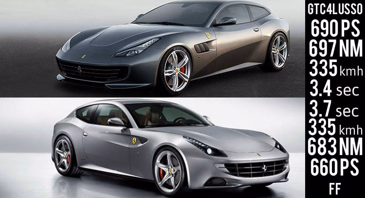 What came after the Ferrari FF?