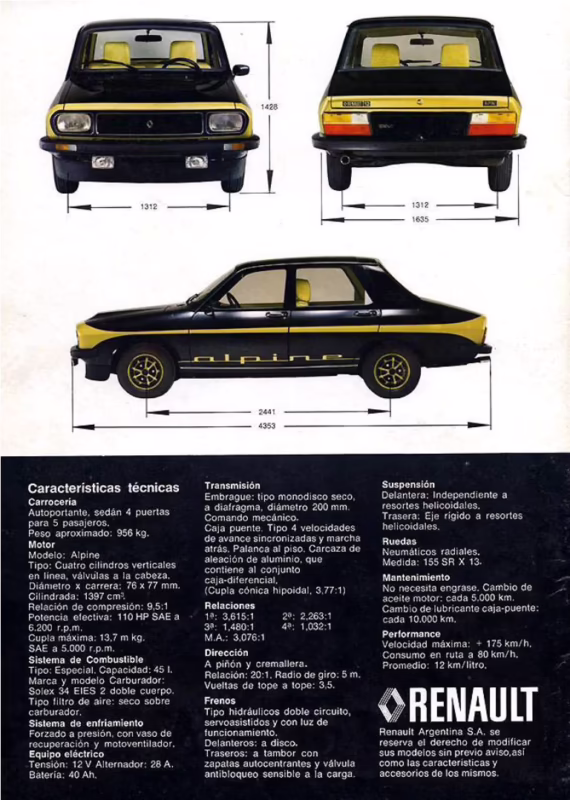 ¿Cuál es la velocidad máxima del r12?