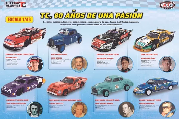 ¿Cuál es la ficha técnica de un vehículo?