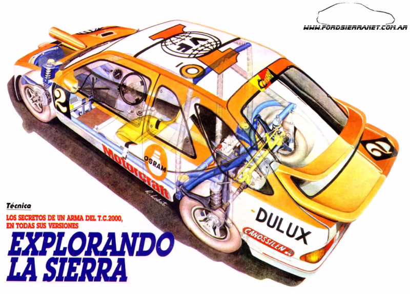 ¿Cuántos caballos tiene el Ford Sierra XR4i?