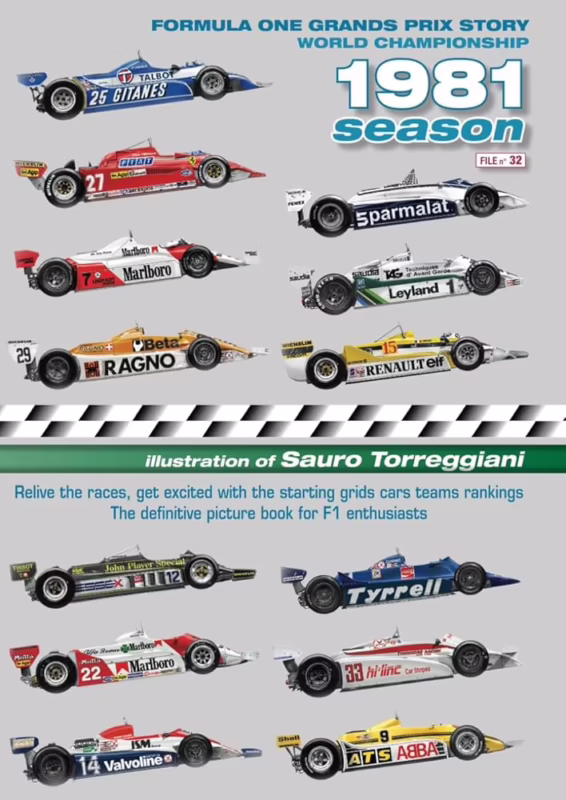 Did Nigel Mansell ever win the World Championship?