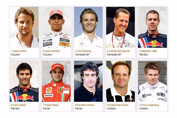 ¿Quiénes fueron los pilotos de F1 que debutaron en 2001?