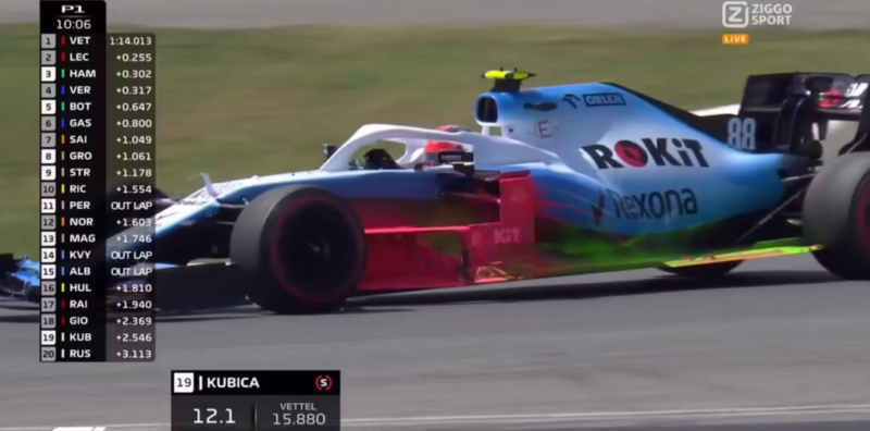 Dove vedere prove libere Formula 1 oggi?