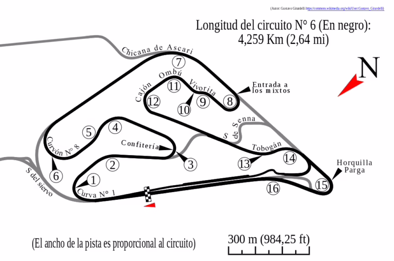 Has there ever been an Argentinian F1 driver?