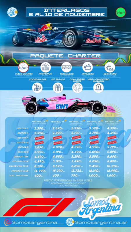 ¿Cuándo es más barato viajar a Brasil desde Argentina?