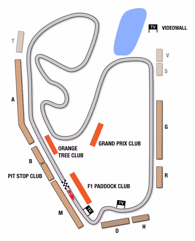 What are the grid positions for the Brazilian Grand Prix?