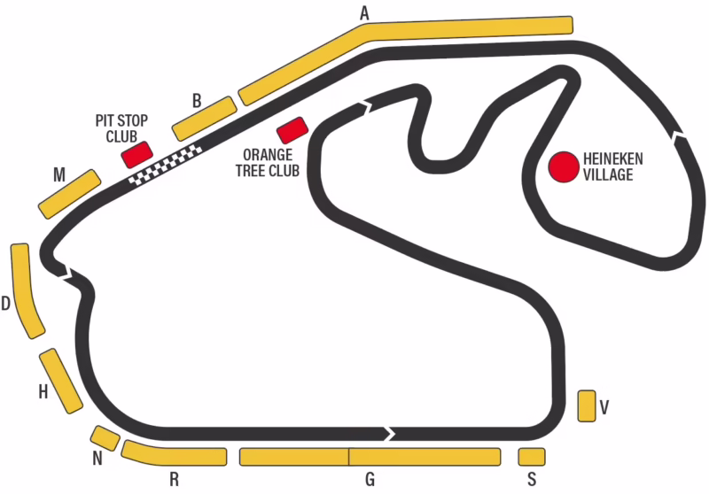 Where is the best place to sit at Interlagos?