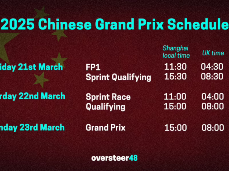 How to watch Chinese Grand Prix in the USA?
