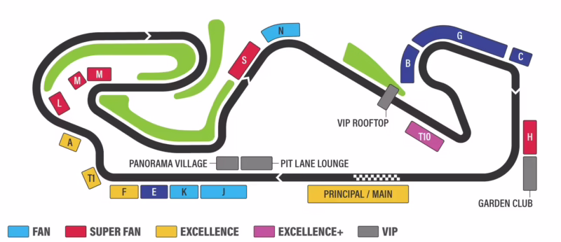 Can you visit the F1 track in Barcelona?