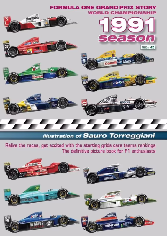 ¿Quién ganó la F1 Brasil en 1991?