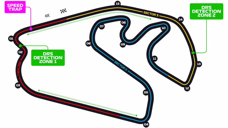 ¿Cómo se llama el autódromo de San Pablo, Brasil?