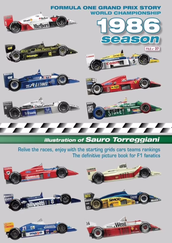 ¿Quién ganó la F1 en 1986?