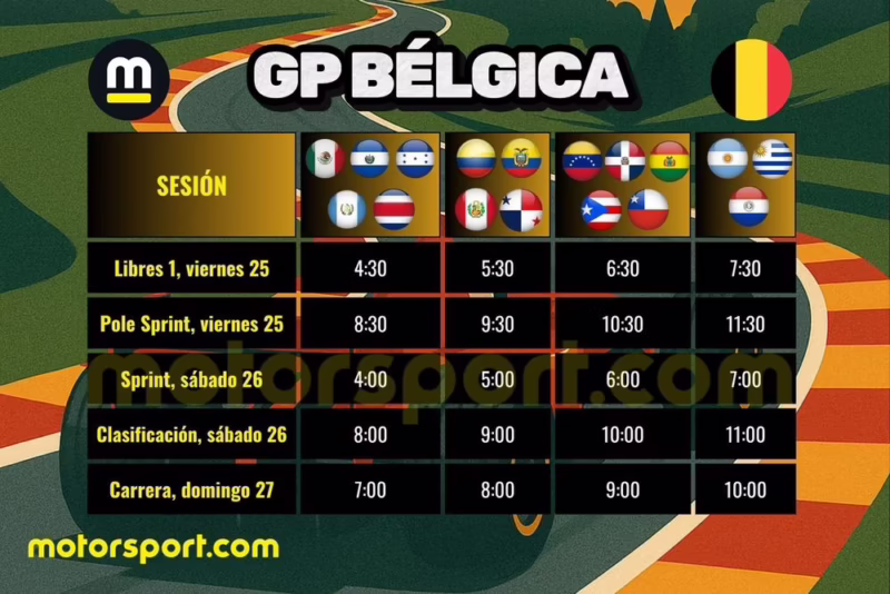 ¿Cómo ver el GP de Bélgica en Estados Unidos?