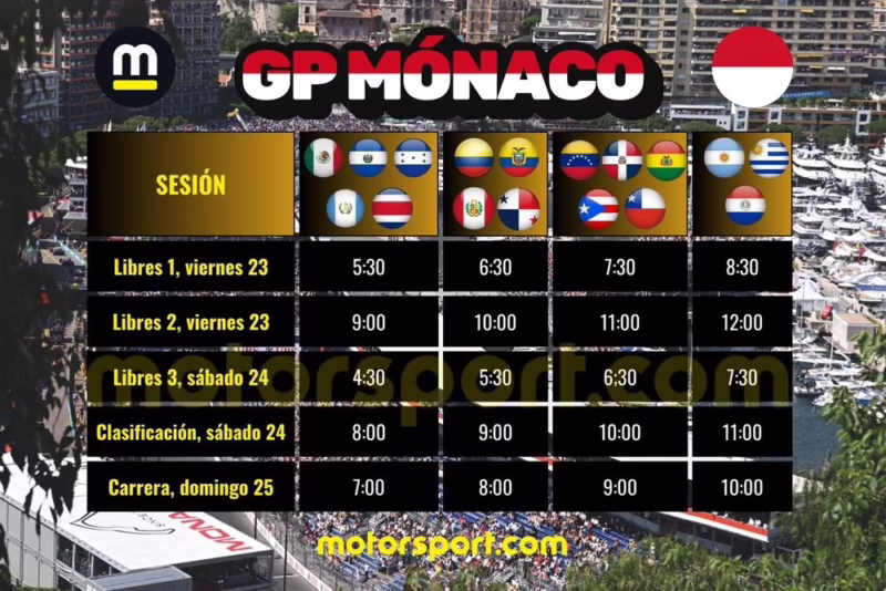 ¿A qué hora es el Gran Premio de Mónaco en Argentina?