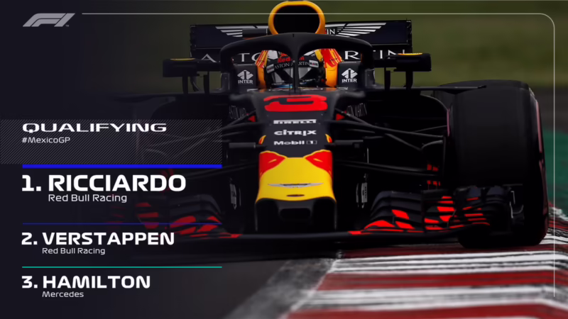 ¿Cuánto generó la F1 en México?