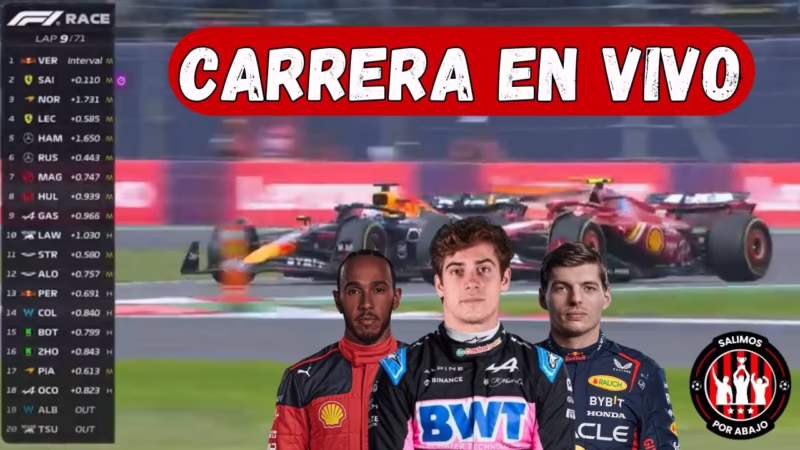 ¿Cómo ver F1 TV en otro país?