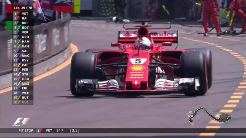 ¿Cuál es la vuelta más rápida en Mónaco F1 en la historia?