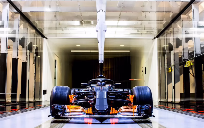 What does R&D mean in F1?