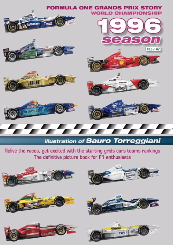 Who won the 1996 F1 season?