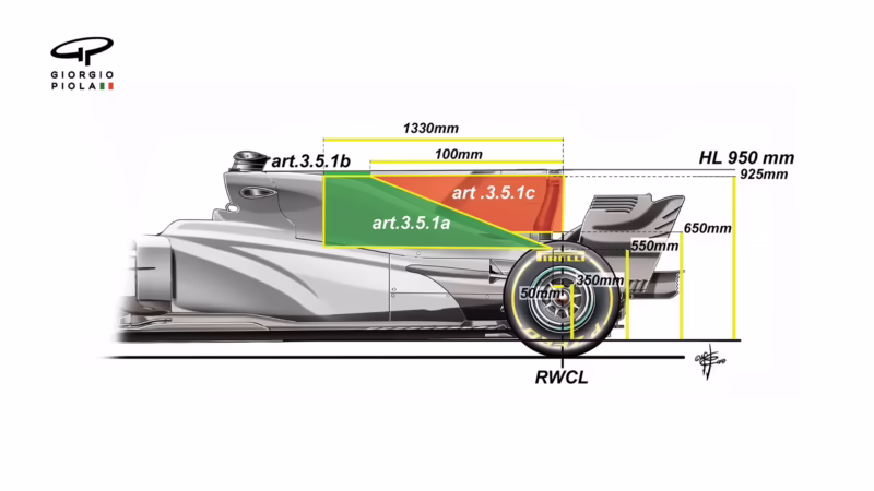 What is the T wing in F1?