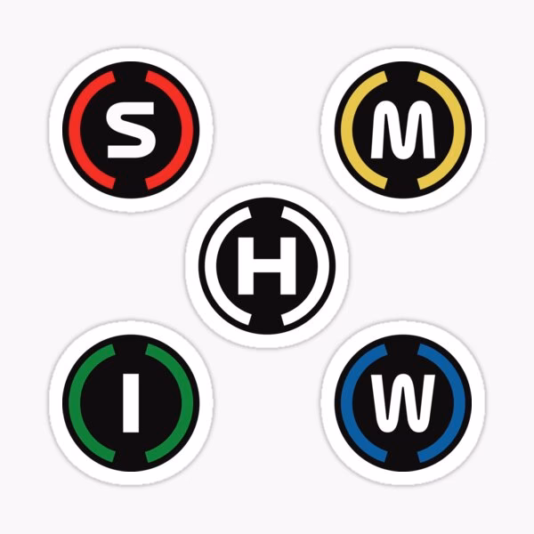 What are the symbols on F1 Tyres?