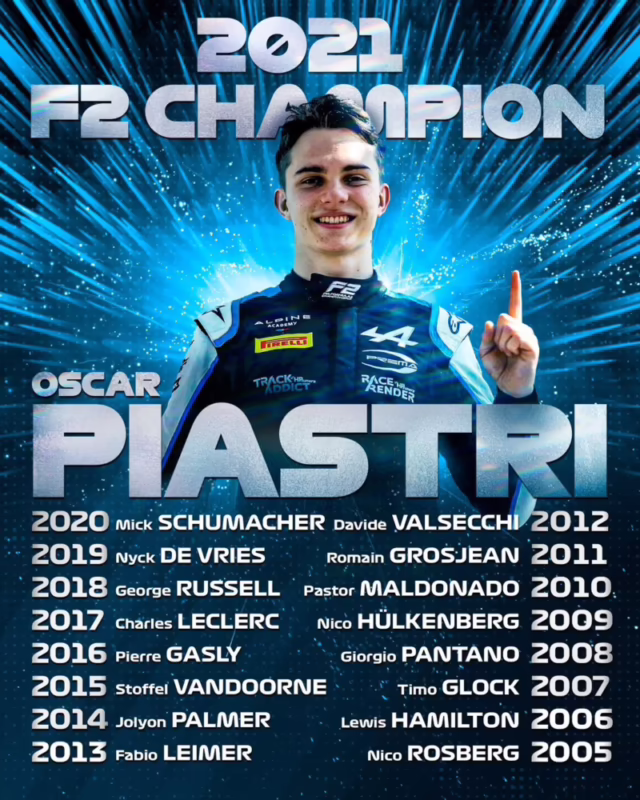 ¿Quién es el actual campeón de la F2?