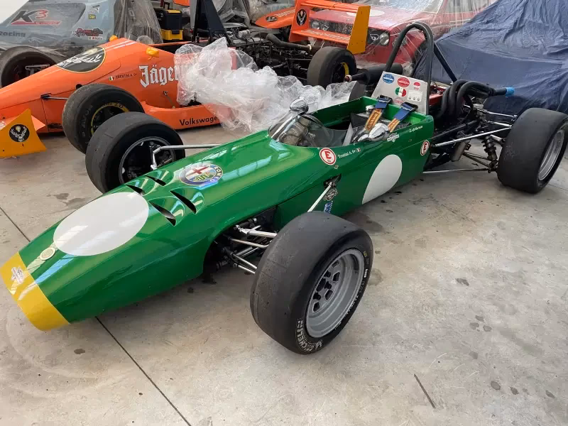 What's the difference between F1, F2, F3, and F4?