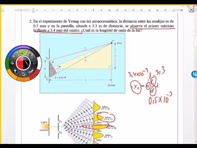 ¿Cómo explica el experimento de Young el fenómeno de la interferencia de ondas?