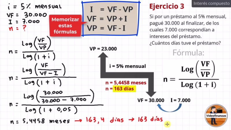 ¿Cómo se calcula el interés compuesto diariamente?