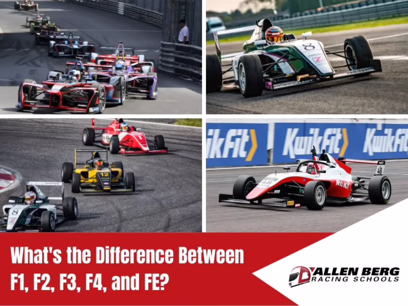 Is F3 faster than F1?