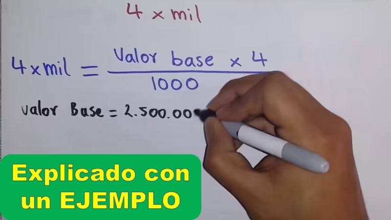 ¿Por qué me cobran el 4 por mil en mi cuenta?