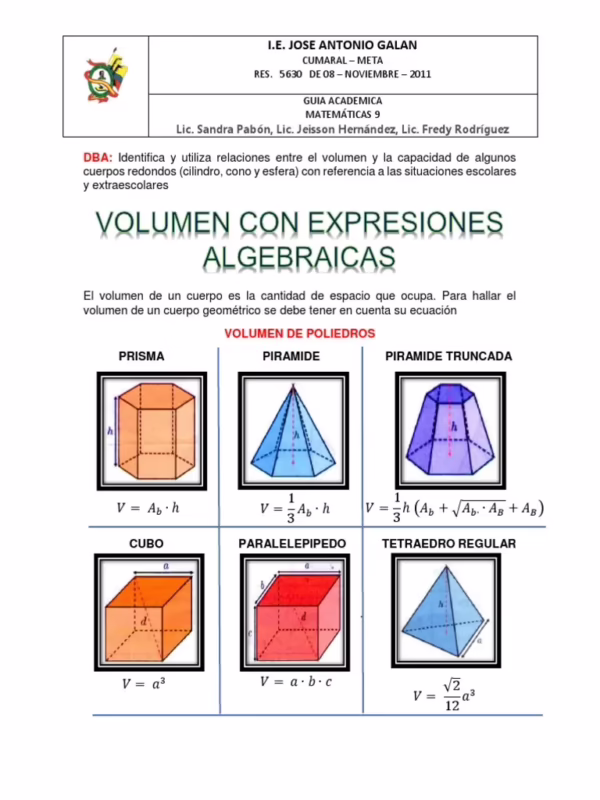 ¿Cómo se calcula el volumen de producción?